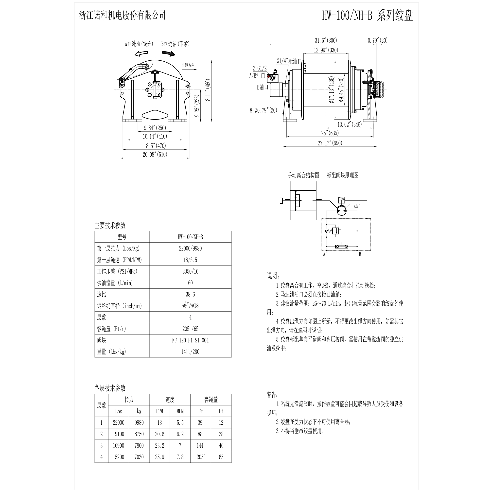 HW-100-B - 图片 2